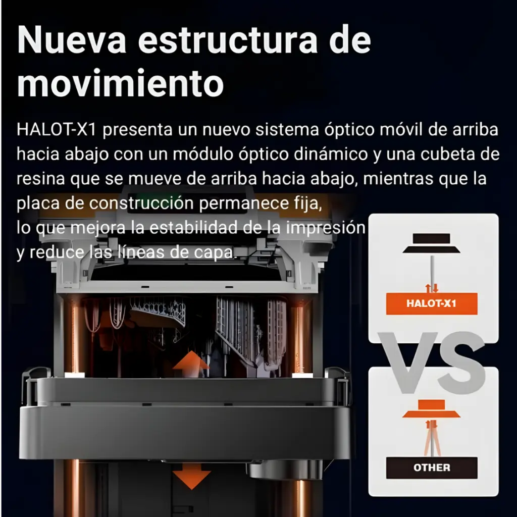 IMPRESORA HALOT X1 COMBO