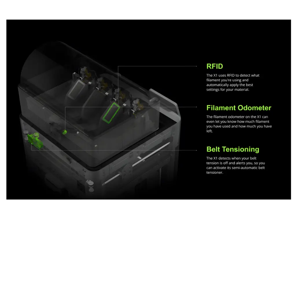 IMPRESORA BAMBULAB X1 CARBON COMBO 